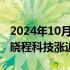 2024年10月18日快讯 黄金概念股快速拉升，晓程科技涨近7%