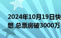 2024年10月19日快讯 电影 小丑2：双重妄想 总票房破3000万