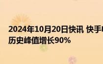 2024年10月20日快讯 快手电商：双11购物节首日GMV比历史峰值增长90%