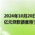 2024年10月20日快讯 招商蛇口：获招行深圳分行不超7.02亿元贷款额度用于股票回购