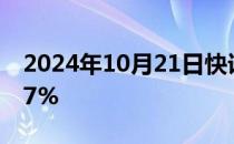 2024年10月21日快讯 日经225指数收跌0.07%