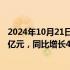 2024年10月21日快讯 银龙股份：前三季度归母净利润1.69亿元，同比增长42.81%