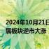 2024年10月21日快讯 美股开盘：三大指数集体低开，贵金属板块逆市大涨，热门中概股多数下跌