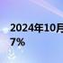 2024年10月21日快讯 日经225指数收跌0.07%