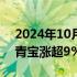 2024年10月21日快讯 游戏股盘初走高，中青宝涨超9%