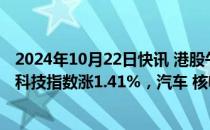 2024年10月22日快讯 港股午评：恒生指数涨0.52%，恒生科技指数涨1.41%，汽车 核电股走强