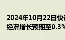 2024年10月22日快讯 IMF下调2024年日本经济增长预期至0.3%