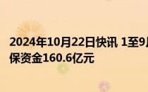 2024年10月22日快讯 1至9月，全国各级医保部门共追回医保资金160.6亿元