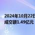 2024年10月22日快讯 石头科技今日大宗交易成交60万股，成交额1.49亿元