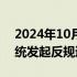 2024年10月22日快讯 欧盟对华石墨电极系统发起反规避调查