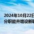 2024年10月22日快讯 富达国际回应在华裁员传闻：优化部分职能并增设新职能，继续扩大业务规模