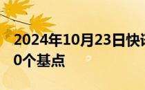 2024年10月23日快讯 加拿大央行大幅降息50个基点