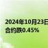 2024年10月23日快讯 国债期货收盘全线下跌，30年期主力合约跌0.45%