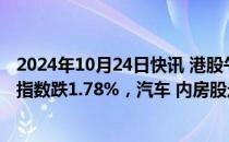 2024年10月24日快讯 港股午评：恒指跌0.99%，恒生科技指数跌1.78%，汽车 内房股走弱