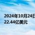 2024年10月24日快讯 中工国际：前三季度新签合同额合计22.44亿美元