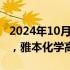 2024年10月24日快讯 NMN概念股开盘活跃，雅本化学高开超13%