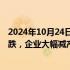 2024年10月24日快讯 硅业分会：本周单晶硅片价格普遍下跌，企业大幅减产