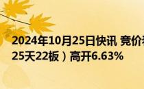 2024年10月25日快讯 竞价看龙头：市场焦点股双成药业（25天22板）高开6.63%