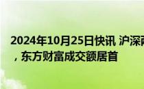 2024年10月25日快讯 沪深两市今日成交额合计17721亿元，东方财富成交额居首