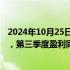 2024年10月25日快讯 思特威：前三季度扭亏为盈2.73亿元，第三季度盈利同比增14181.63%