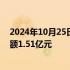 2024年10月25日快讯 美的集团现2笔平价大宗交易，成交额1.51亿元