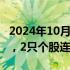 2024年10月25日快讯 今日1只个股连涨15天，2只个股连涨11天