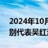 2024年10月25日快讯 中国政府欧洲事务特别代表吴红波访问挪威