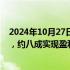 2024年10月27日快讯 1046家深市公司披露2024年三季报，约八成实现盈利