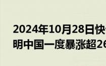 2024年10月28日快讯 港股地产股走高，新明中国一度暴涨超266%