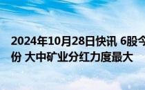 2024年10月28日快讯 6股今日股权登记，中国重汽 普冉股份 大中矿业分红力度最大