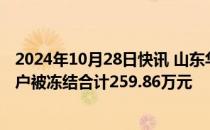 2024年10月28日快讯 山东华鹏：涉合同纠纷，公司银行账户被冻结合计259.86万元