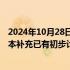 2024年10月28日快讯 其他国内系统重要性银行核心一级资本补充已有初步计划