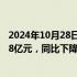 2024年10月28日快讯 五矿资本：前三季度归母净利润12.18亿元，同比下降38.03%