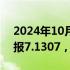 2024年10月28日快讯 人民币兑美元中间价报7.1307，调贬217个基点