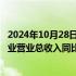 2024年10月28日快讯 财政部：19月全国国有及国有控股企业营业总收入同比增长1.2%