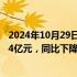 2024年10月29日快讯 中国核电：前三季度归母净利润89.34亿元，同比下降4.22%