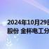 2024年10月29日快讯 12股今日股权登记，星宇股份 江山股份 金杯电工分红力度较大