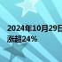 2024年10月29日快讯 港股加密货币股持续走高，欧科云链涨超24%