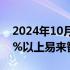 2024年10月28日快讯 佛山照明：拟受让50%以上易来智能股权