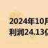 2024年10月30日快讯 赛力斯：第三季度净利润24.13亿元