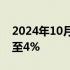 2024年10月30日快讯 北证50指数跌幅扩大至4%