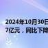 2024年10月30日快讯 上汽集团：前三季度归母净利润69.07亿元，同比下降39.45%