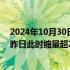 2024年10月30日快讯 沪深两市成交额突破1.5万亿元，较昨日此时缩量超2100亿元