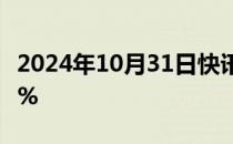 2024年10月31日快讯 北证50午后跳水跌超4%