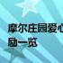 摩尔庄园爱心值全解析：提升方法、作用及奖励一览