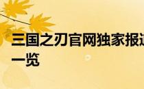 三国之刃官网独家报道：游戏最新动态与特色一览