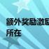 额外奖励激励制度：激发潜能与积极性的关键所在